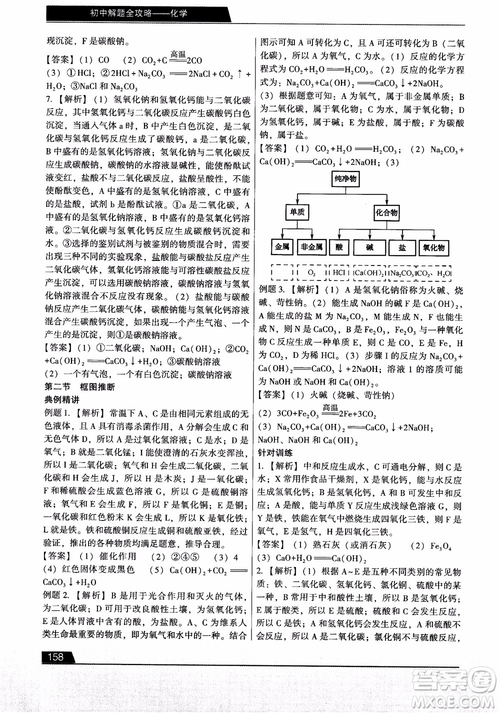 9787121308024學(xué)而思初中解題全攻略化學(xué)2018參考答案