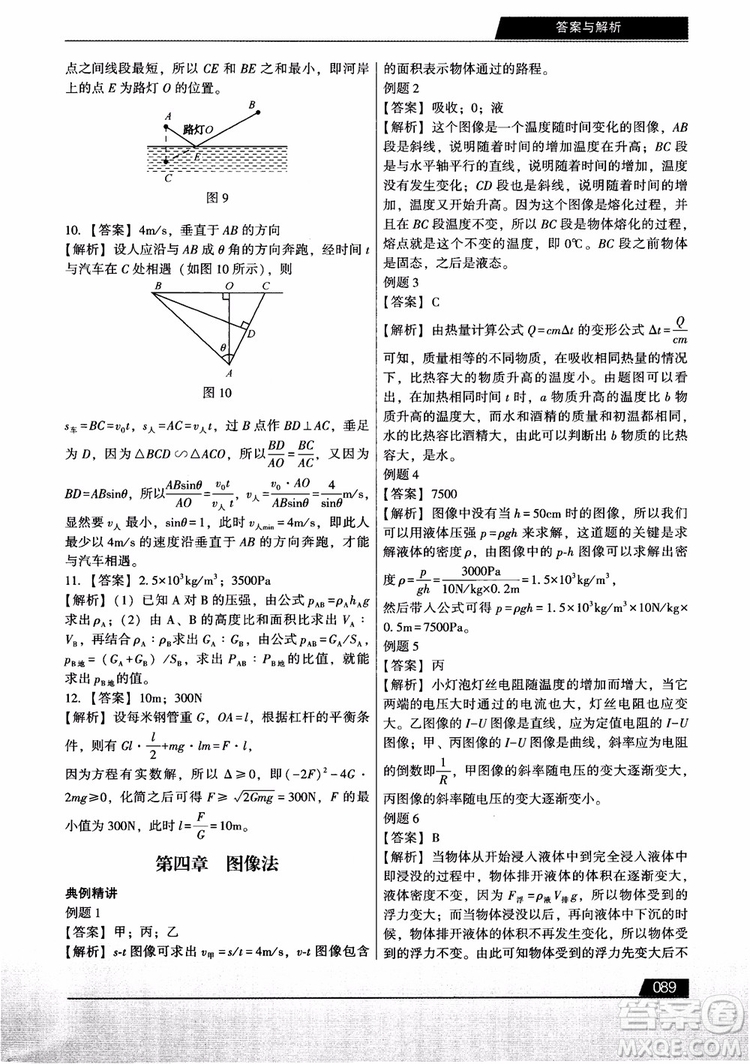 學(xué)而思2018初中解題全攻略物理參考答案