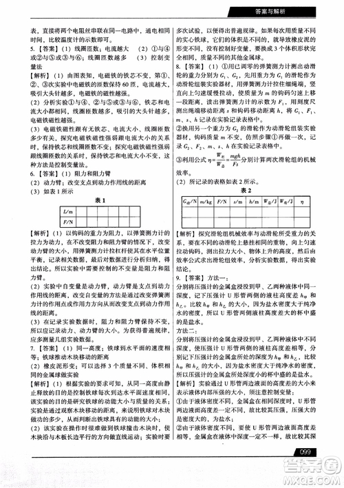 學(xué)而思2018初中解題全攻略物理參考答案