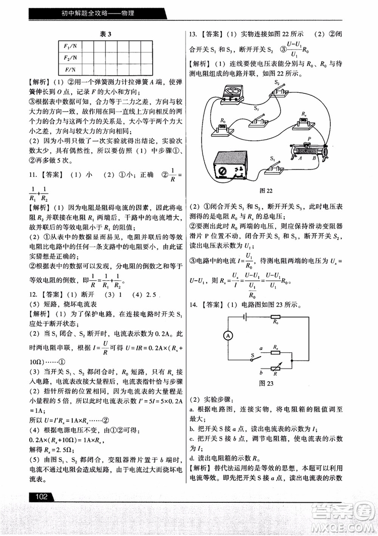 學(xué)而思2018初中解題全攻略物理參考答案