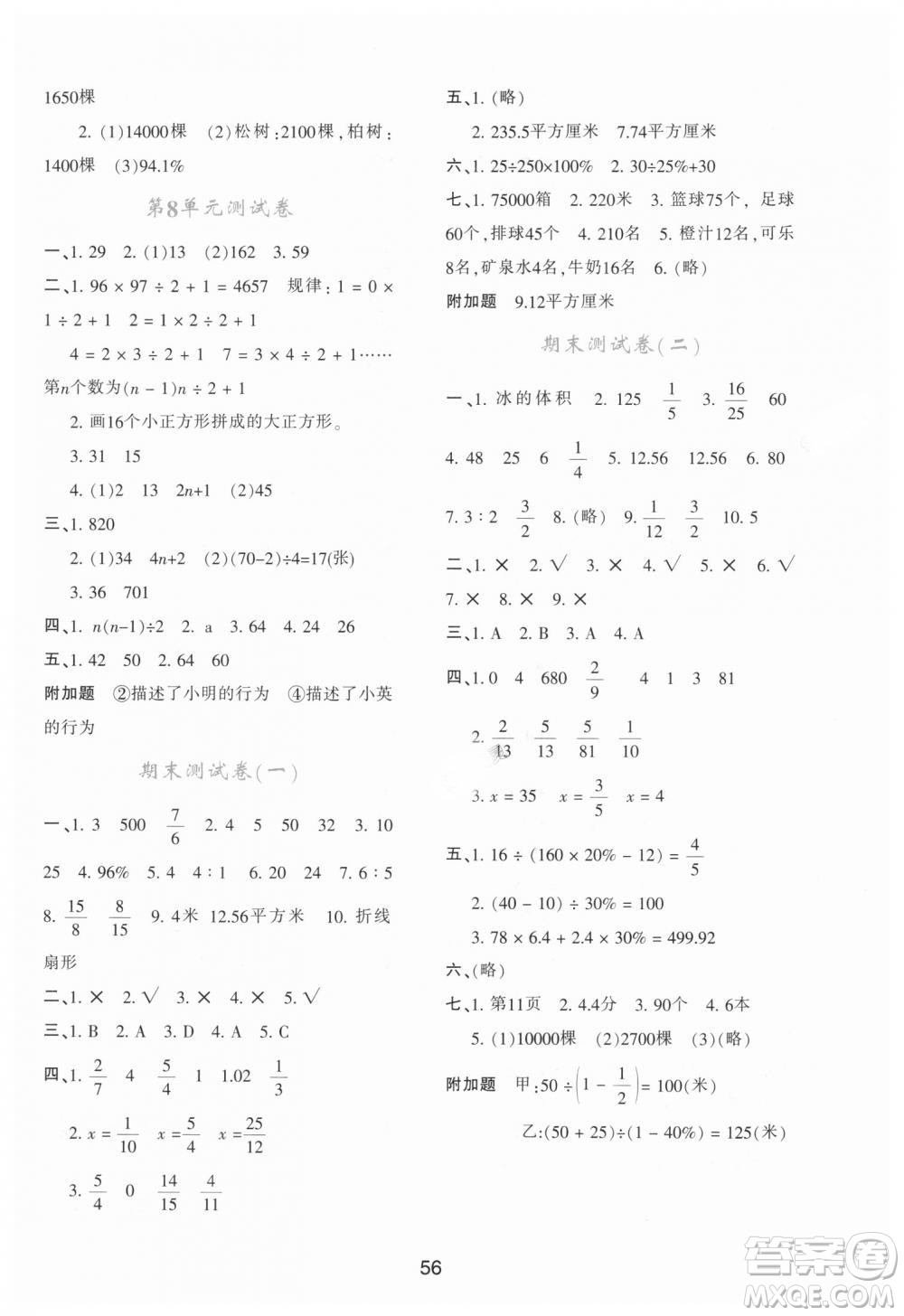 9787541999154學習與評價A版2018年六年級數(shù)學上人教版答案