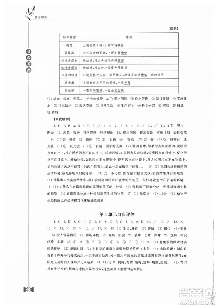 2018秋蘇教版學(xué)習(xí)與評(píng)價(jià)7年級(jí)上冊(cè)生物學(xué)答案