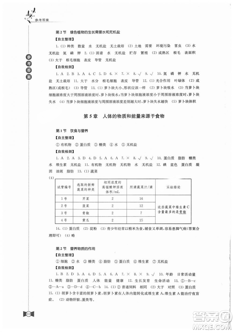 2018秋蘇教版學(xué)習(xí)與評(píng)價(jià)7年級(jí)上冊(cè)生物學(xué)答案