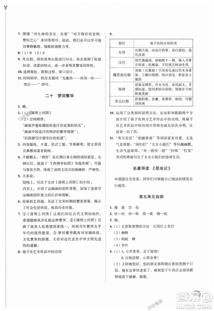 9787549974177學(xué)習(xí)與評(píng)價(jià)2018年8年級(jí)上冊(cè)語(yǔ)文答案