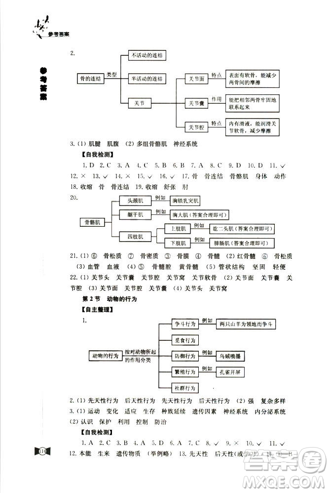 2018蘇科版學(xué)習(xí)與評(píng)價(jià)8年級(jí)上冊(cè)生物參考答案