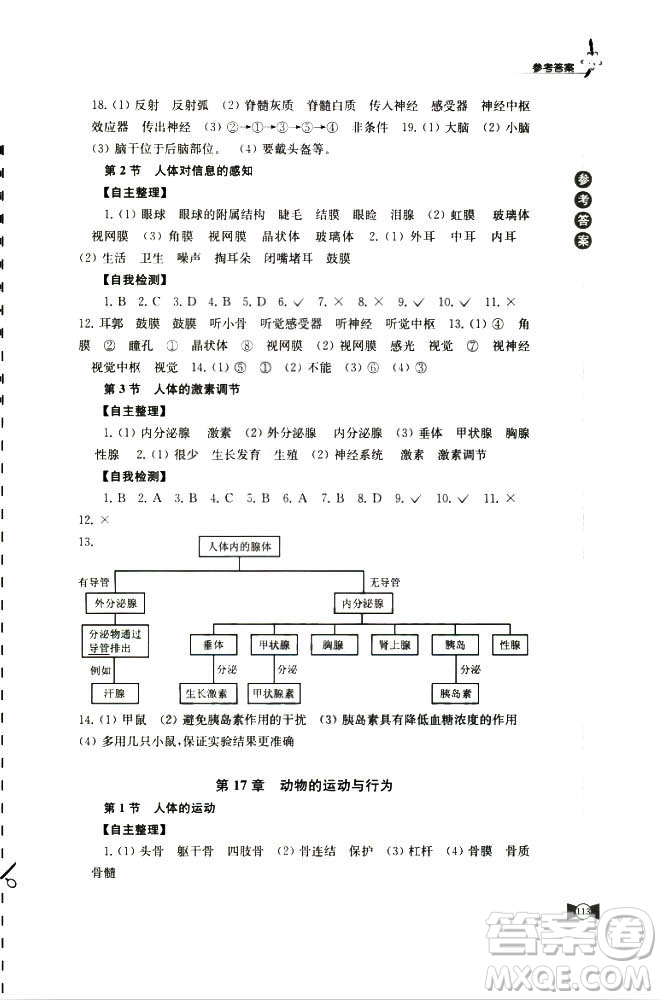 2018蘇科版學(xué)習(xí)與評(píng)價(jià)8年級(jí)上冊(cè)生物參考答案