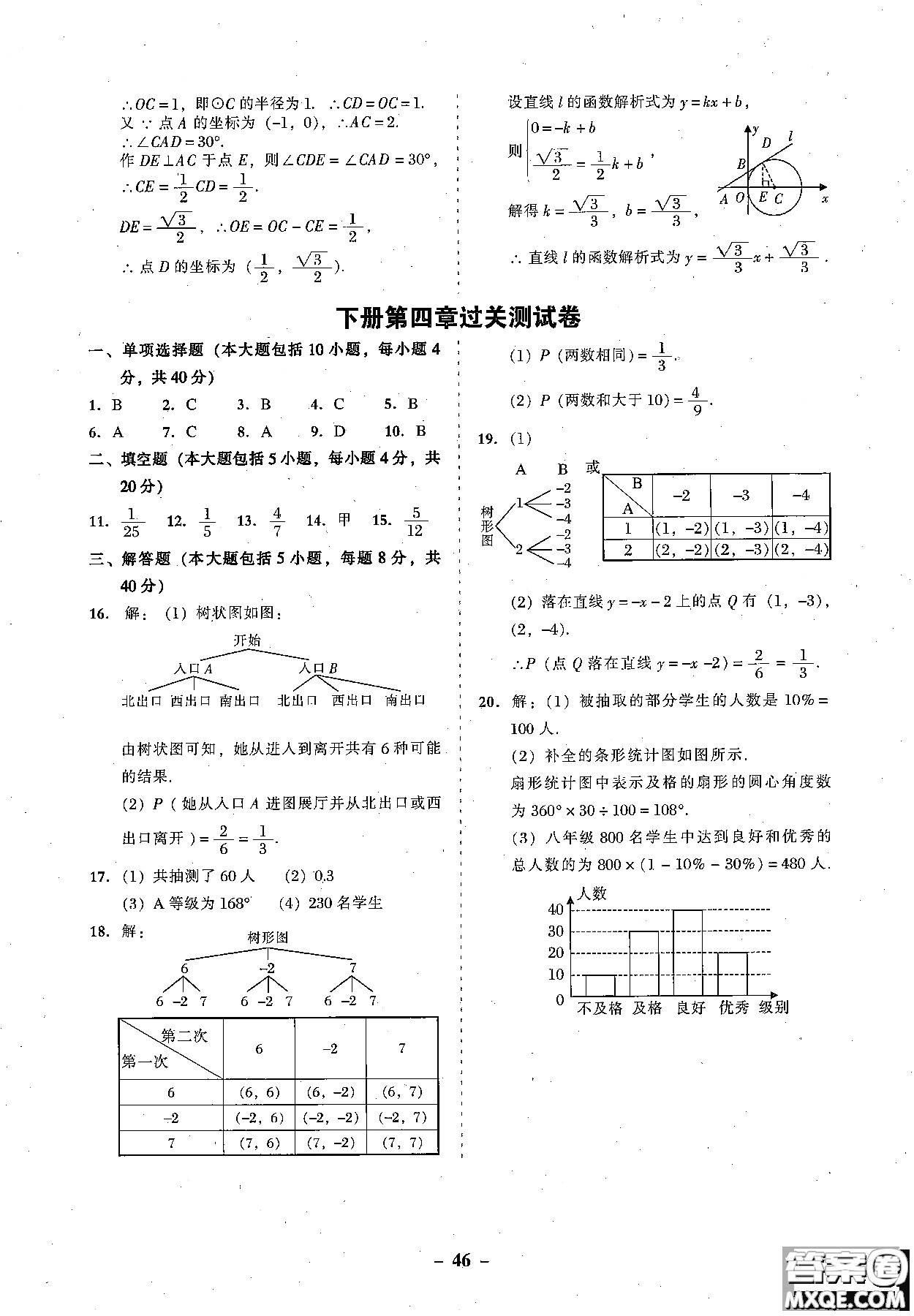 2018年秋南粵學(xué)典學(xué)考精練數(shù)學(xué)九年級全一冊參考答案