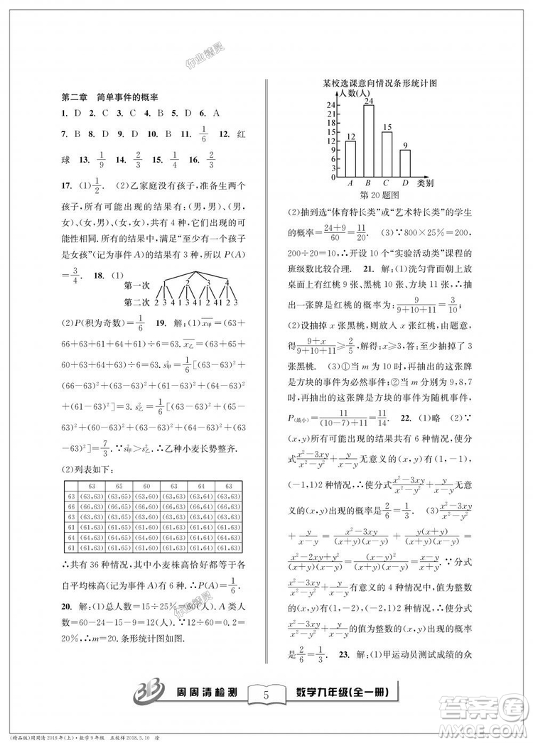 9787545423570BFB周周清檢測(cè)九年級(jí)全一冊(cè)數(shù)學(xué)2018年浙教版答案