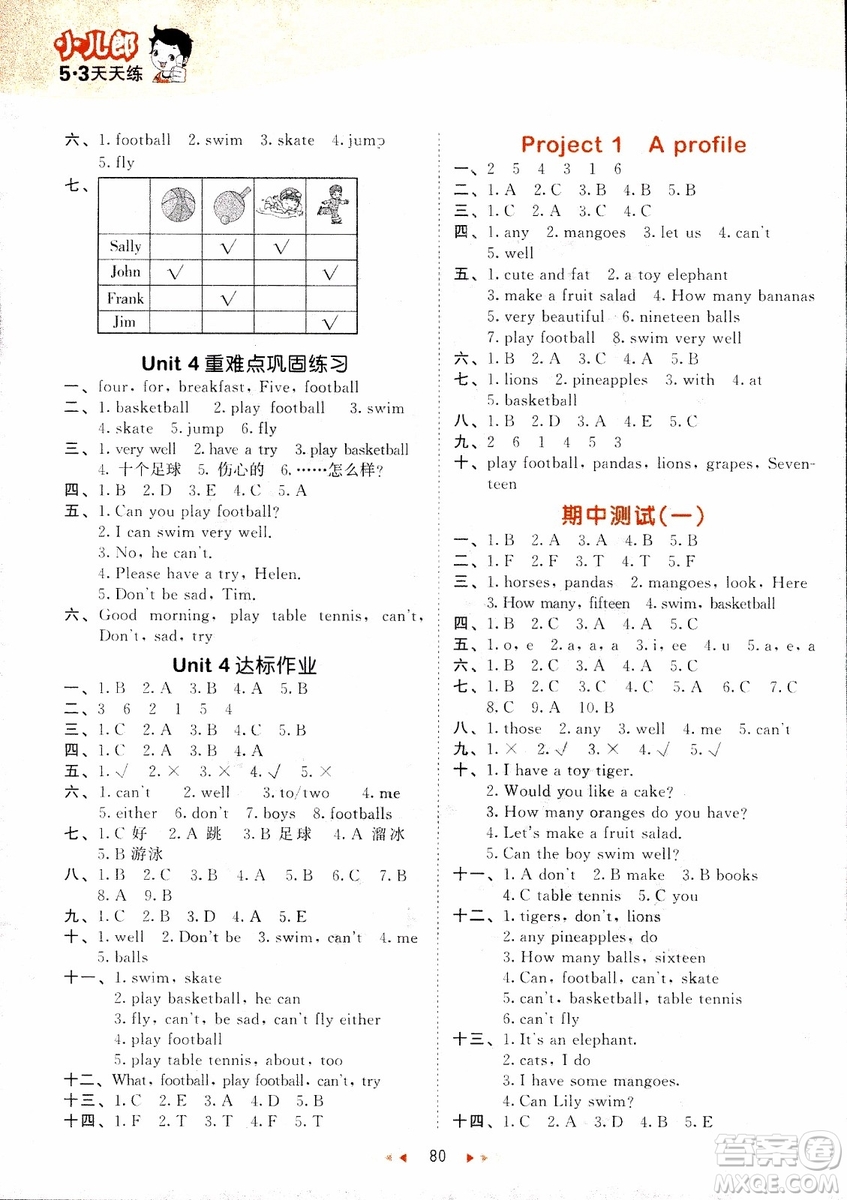 9787519106645四年級(jí)上冊(cè)英語(yǔ)YL譯林版53天天練參考答案