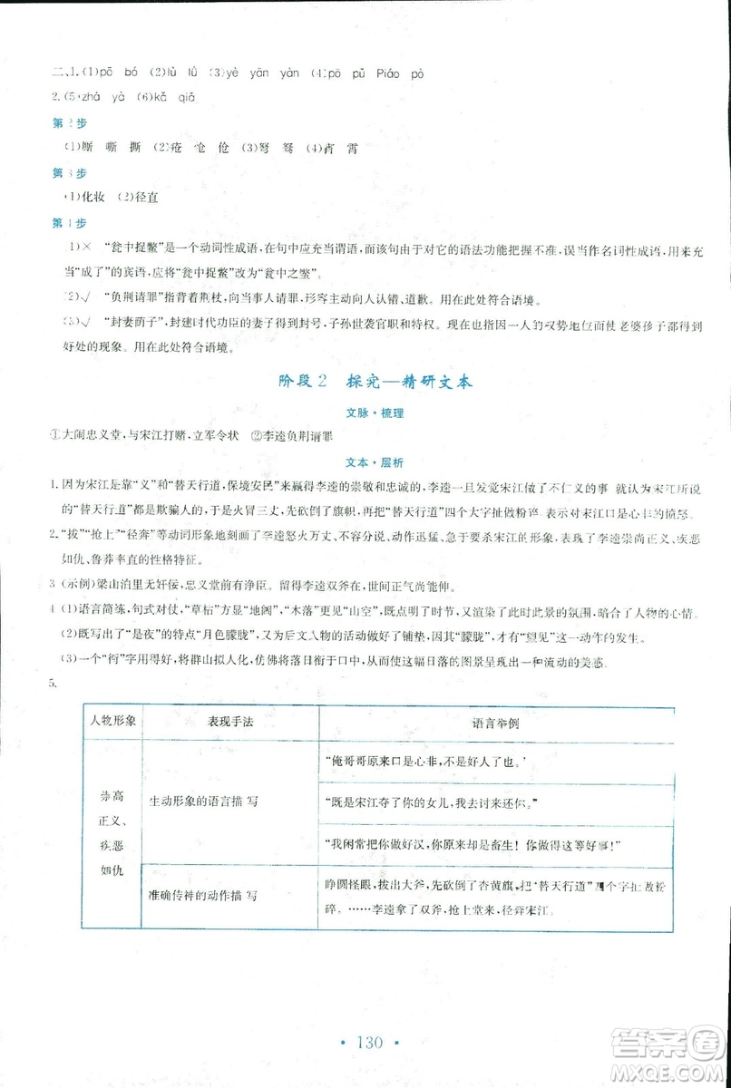 2018新編高中同步作業(yè)人教版語文選修中國小說欣賞答案