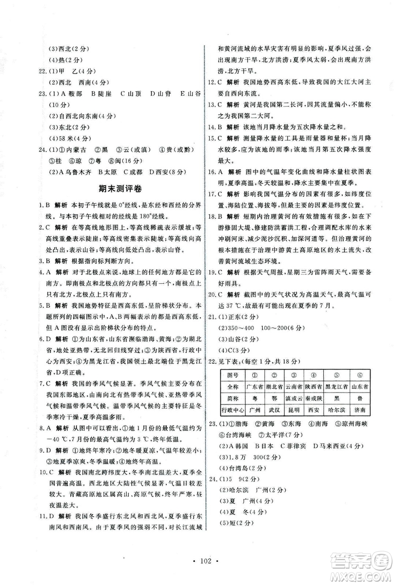 中國地圖出版社2018年天舟文化能力培養(yǎng)與測試中圖版地理七年級上冊答案