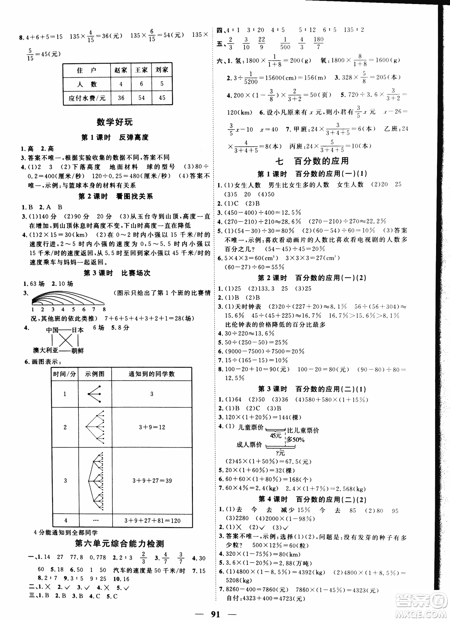 北師版2018陽(yáng)光課堂課時(shí)優(yōu)化作業(yè)六年級(jí)數(shù)學(xué)上冊(cè)參考答案