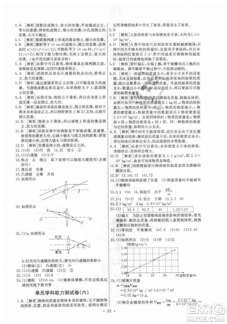 9787107247958天舟文化能力培養(yǎng)與測(cè)試八年級(jí)物理上冊(cè)答案