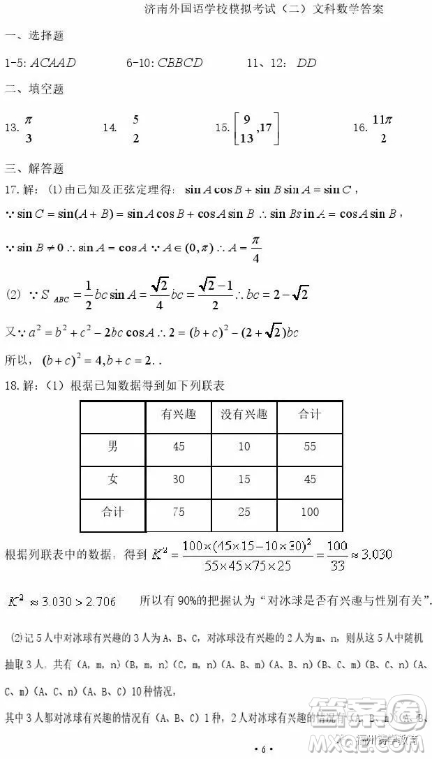 2019屆濟(jì)南外國語學(xué)校高三二模數(shù)學(xué)文科試題及答案