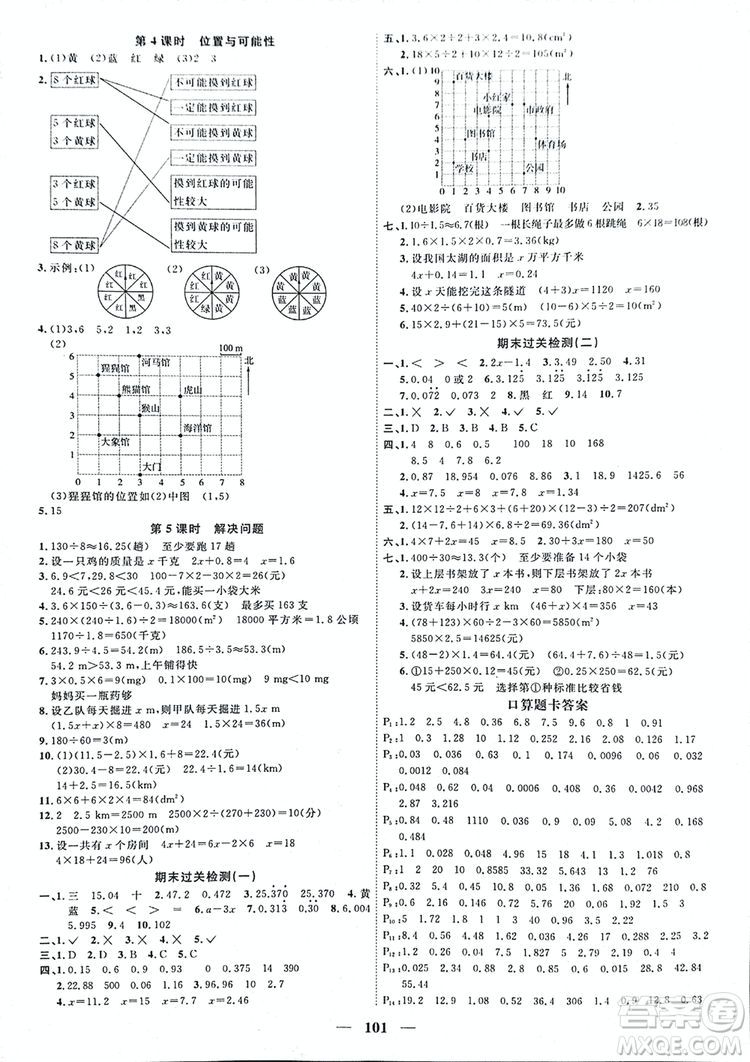 湖南師范大學(xué)出版社2018陽(yáng)光課堂課時(shí)優(yōu)化作業(yè)數(shù)學(xué)人教版五年級(jí)上參考答案