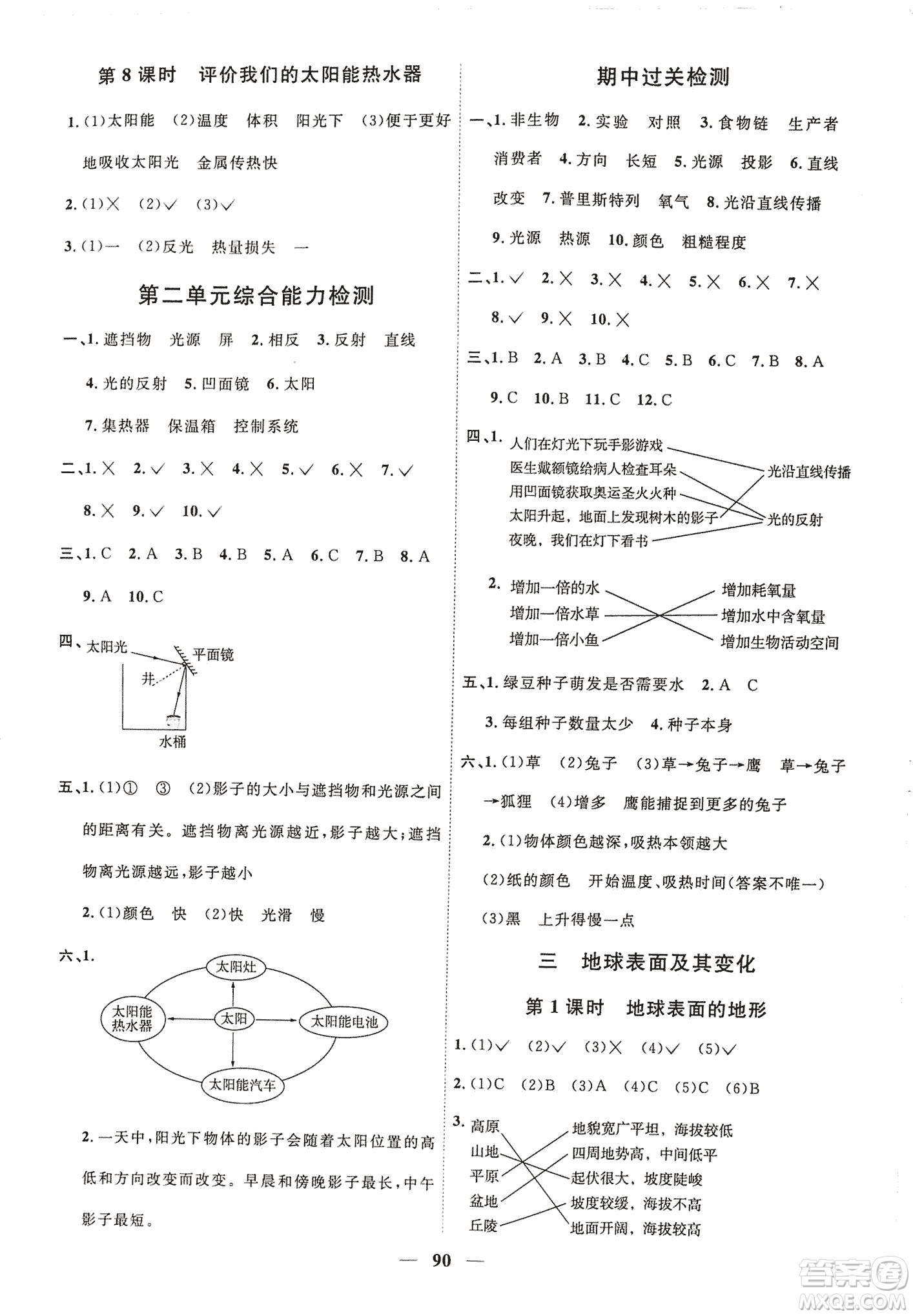 2018陽光課堂課時(shí)優(yōu)化作業(yè)五年級上科學(xué)科教版參考答案