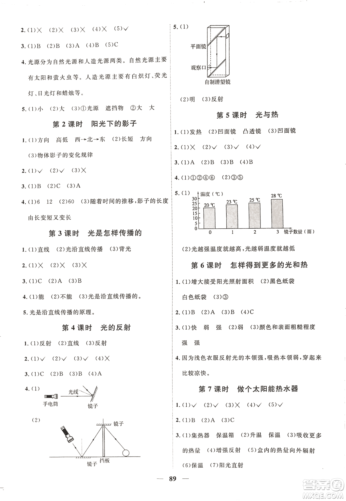 2018陽光課堂課時(shí)優(yōu)化作業(yè)五年級上科學(xué)科教版參考答案