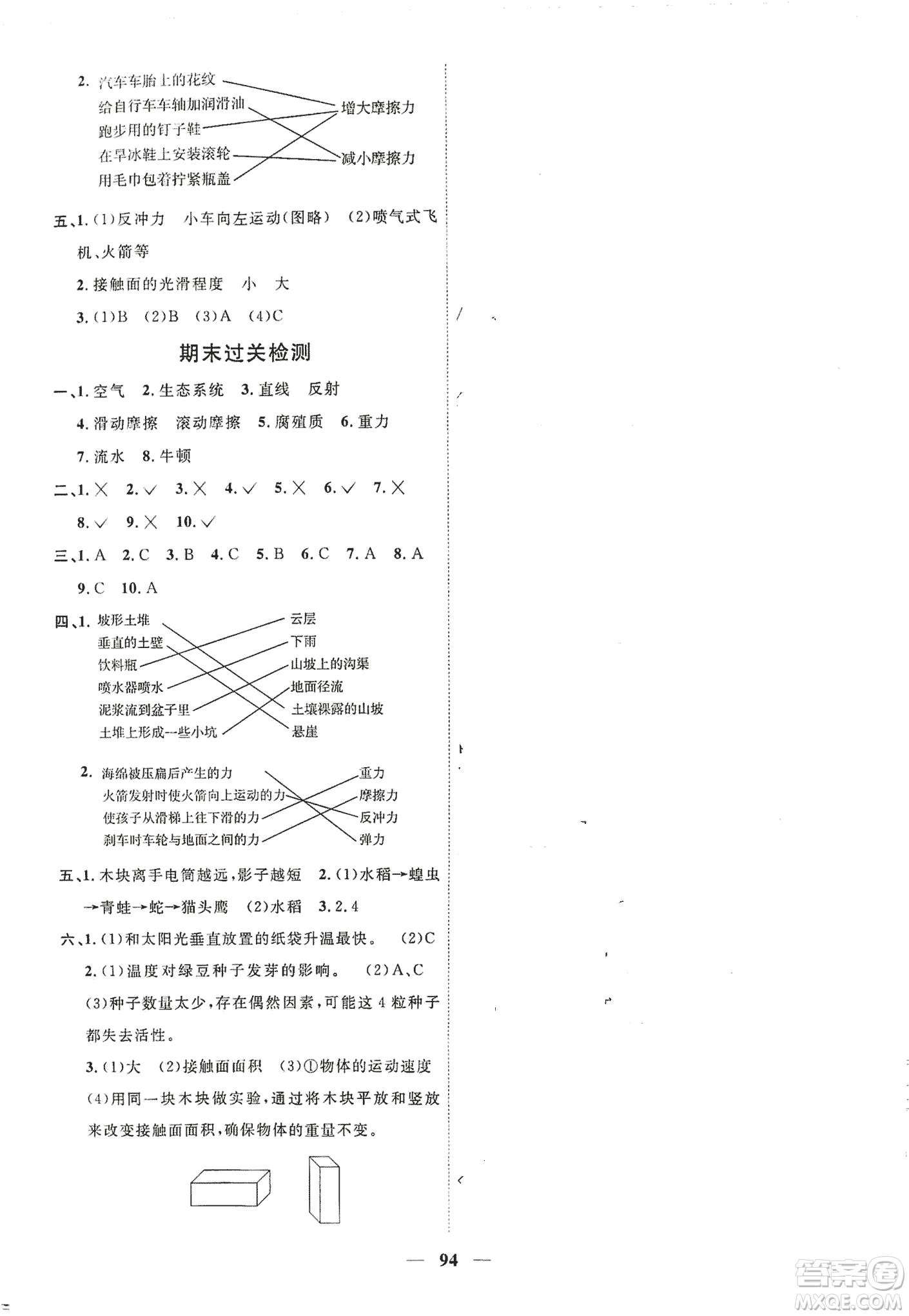 2018陽光課堂課時(shí)優(yōu)化作業(yè)五年級上科學(xué)科教版參考答案