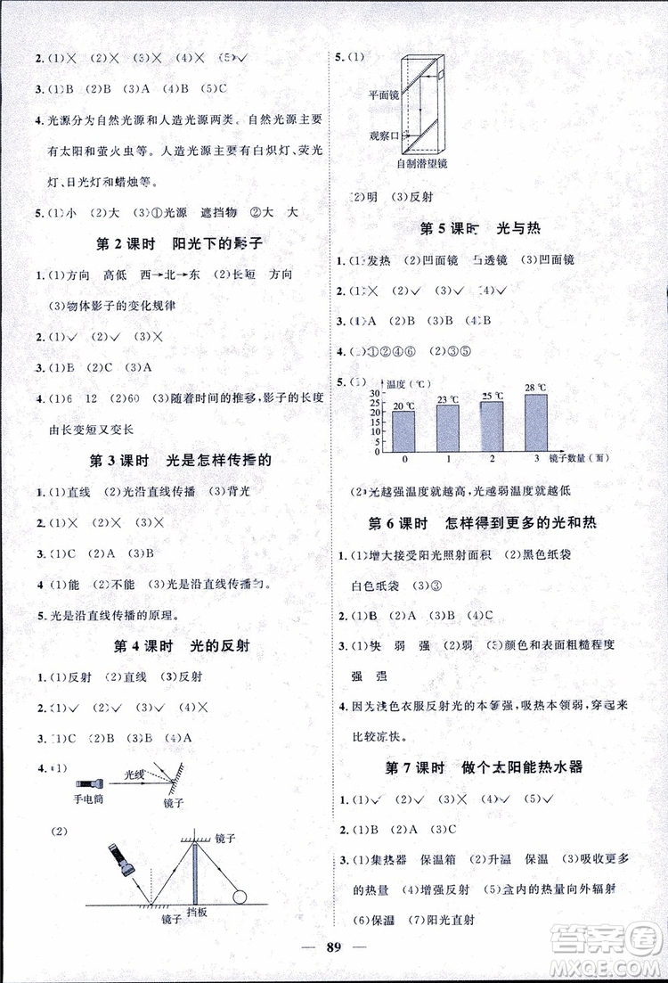 9787539295008陽光同學(xué)五年級(jí)上冊(cè)科學(xué)教科版2018課時(shí)優(yōu)化作業(yè)參考答案