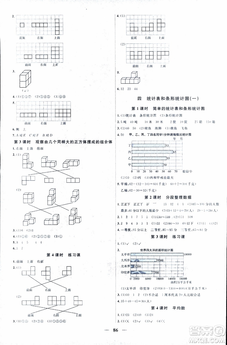 9787539293615陽光同學2018年四年級上冊數學課時優(yōu)化作業(yè)SJ蘇教版參考答案