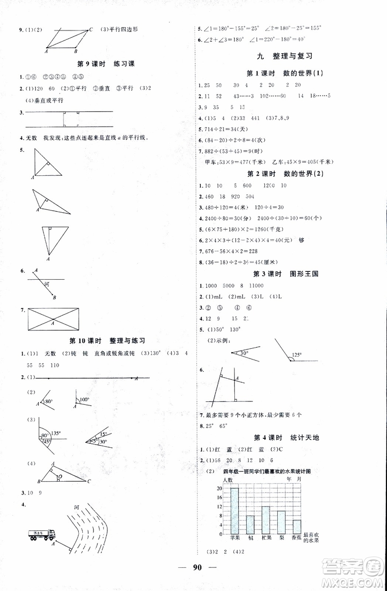 9787539293615陽光同學2018年四年級上冊數學課時優(yōu)化作業(yè)SJ蘇教版參考答案