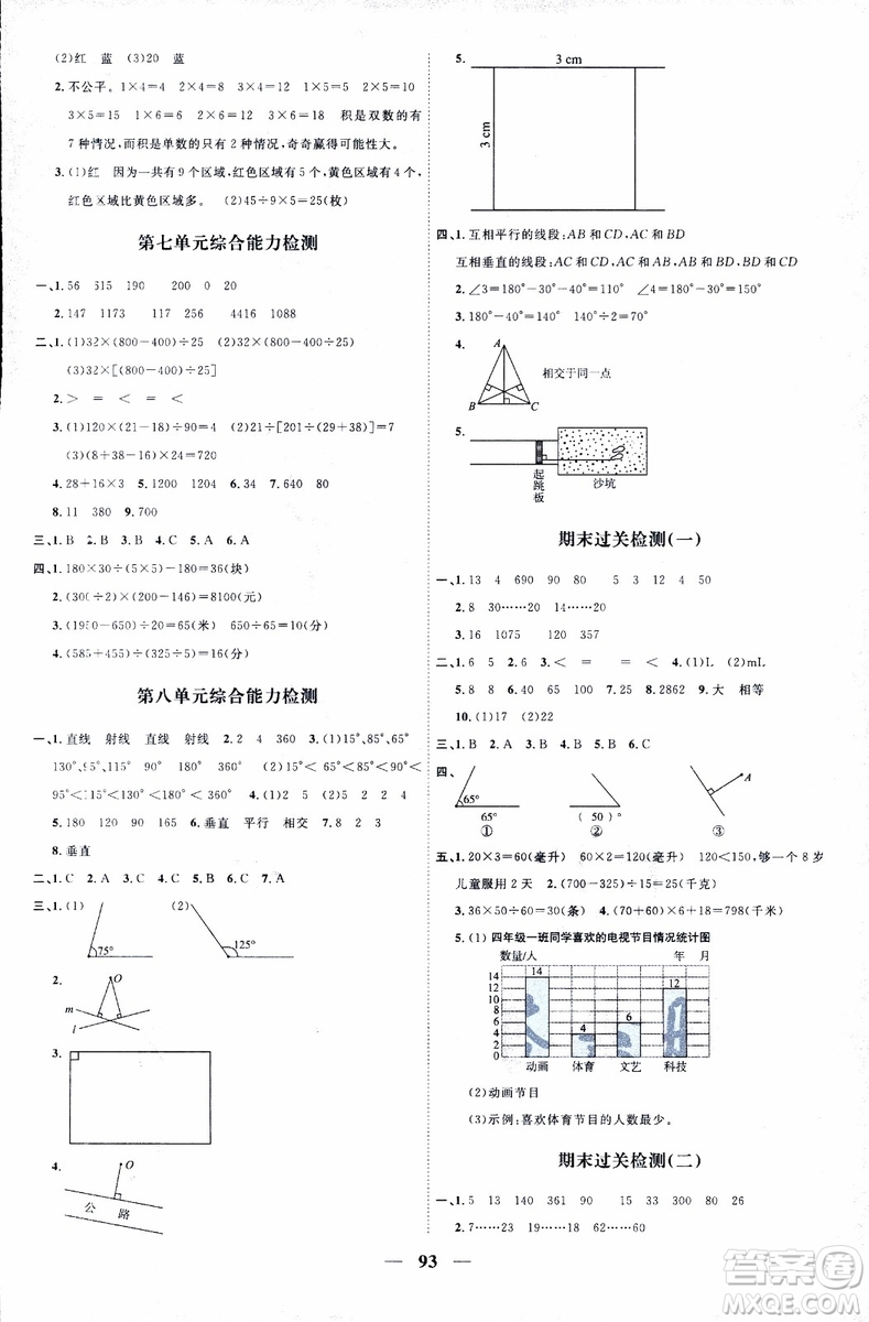 9787539293615陽光同學2018年四年級上冊數學課時優(yōu)化作業(yè)SJ蘇教版參考答案