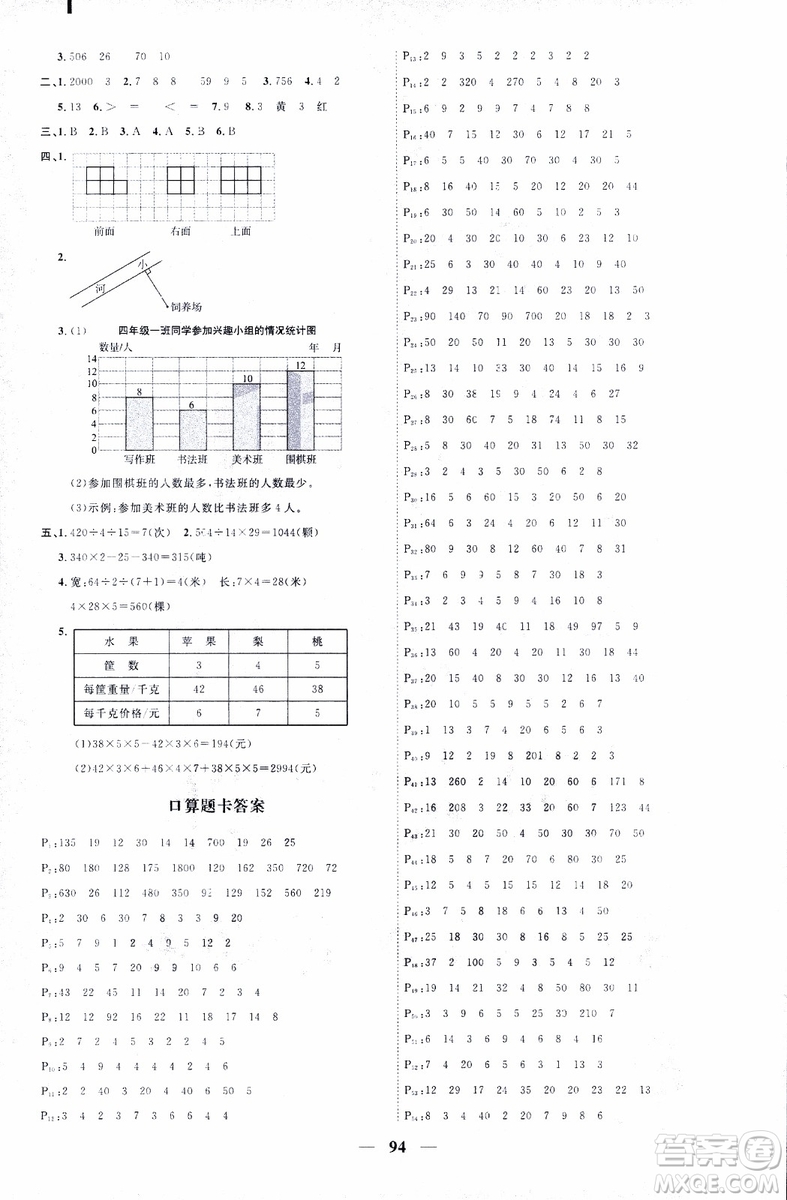 9787539293615陽光同學2018年四年級上冊數學課時優(yōu)化作業(yè)SJ蘇教版參考答案