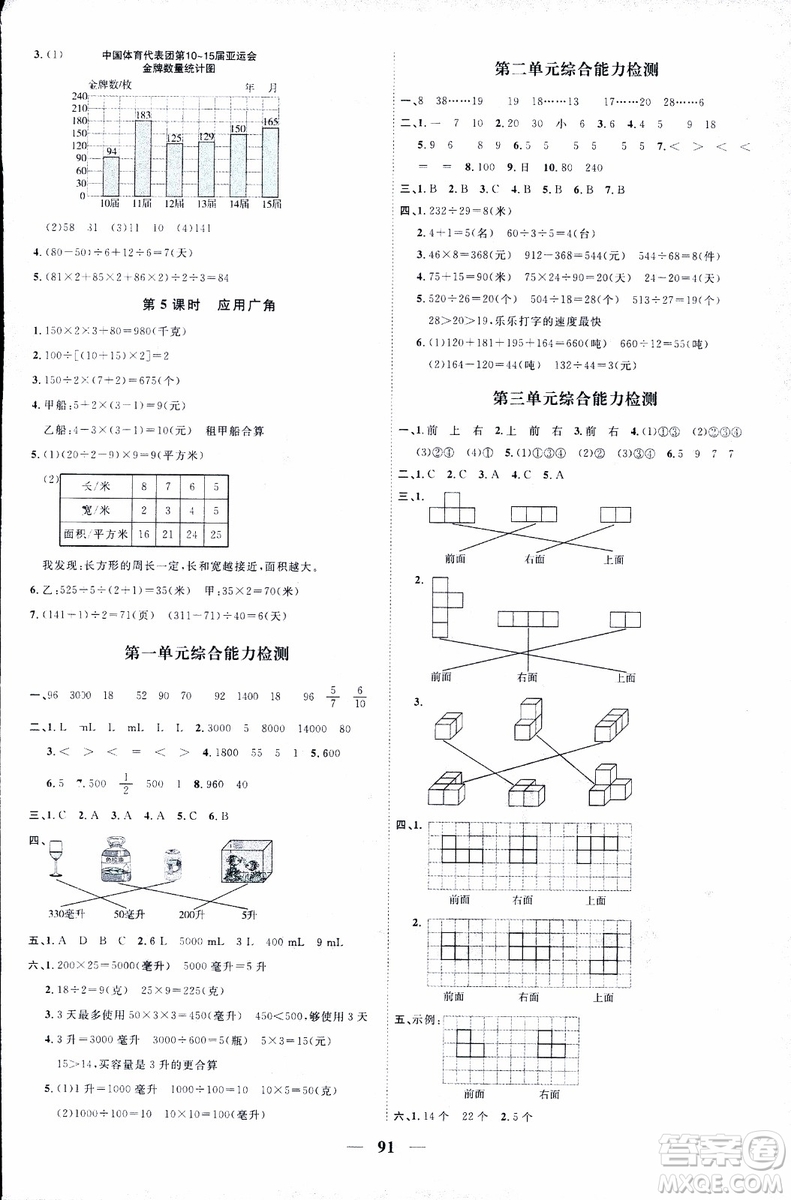 9787539293615陽光同學2018年四年級上冊數學課時優(yōu)化作業(yè)SJ蘇教版參考答案