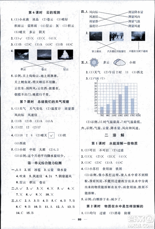 教科版2018秋陽光同學(xué)課時優(yōu)化作業(yè)科學(xué)四年級上冊科學(xué)JK參考答案