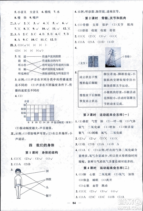 教科版2018秋陽光同學(xué)課時優(yōu)化作業(yè)科學(xué)四年級上冊科學(xué)JK參考答案