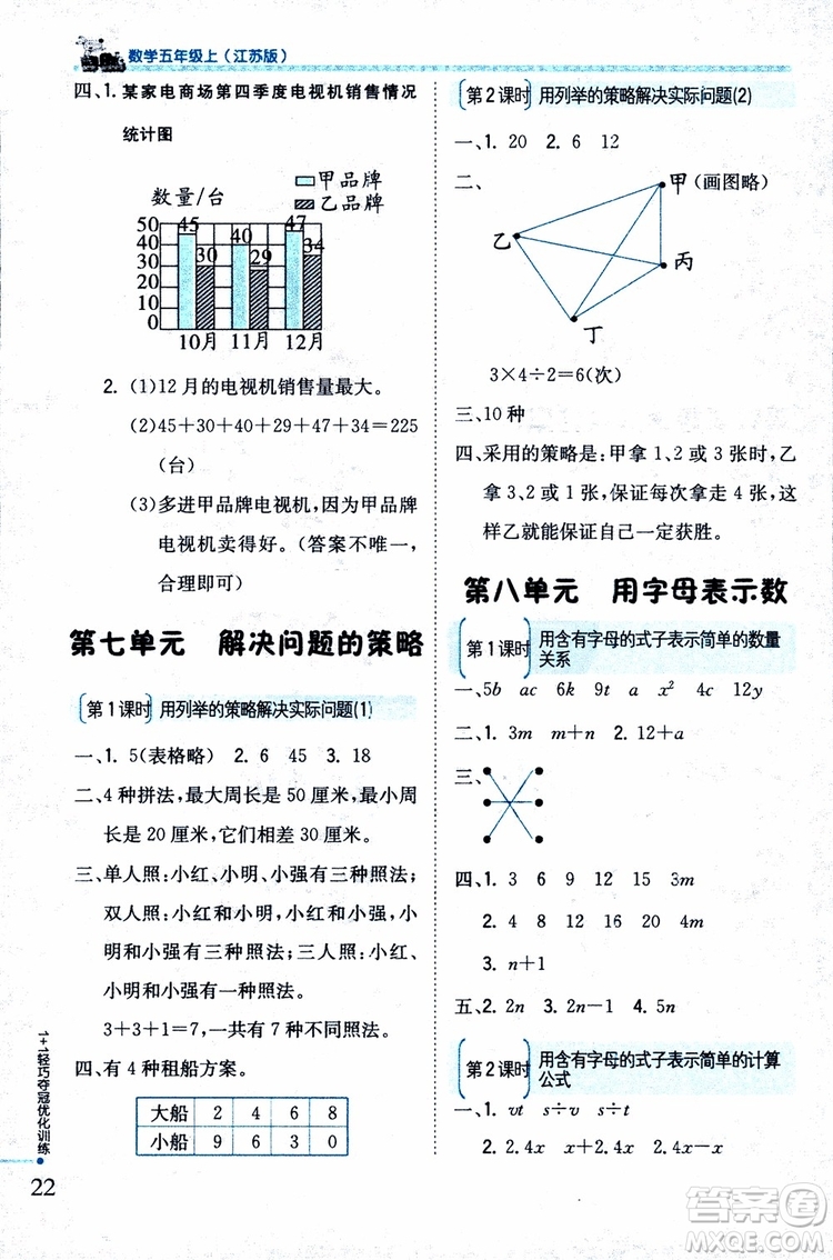 9787552201116江蘇版1+1輕巧奪冠優(yōu)化訓練新課標銀版2018版五年級數(shù)學上冊參考答案