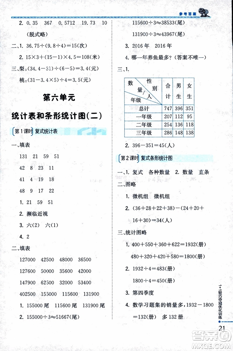 9787552201116江蘇版1+1輕巧奪冠優(yōu)化訓練新課標銀版2018版五年級數(shù)學上冊參考答案