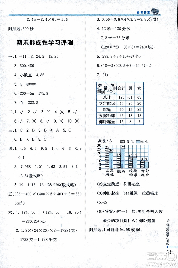 9787552201116江蘇版1+1輕巧奪冠優(yōu)化訓練新課標銀版2018版五年級數(shù)學上冊參考答案