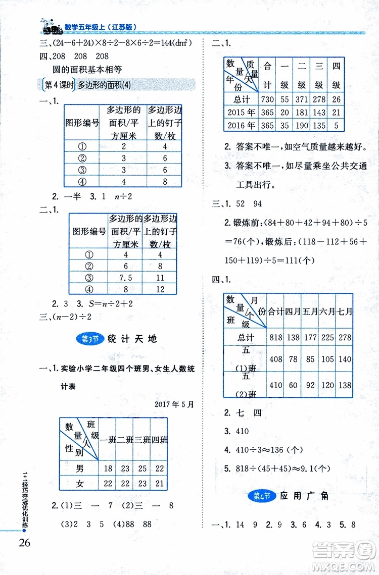 9787552201116江蘇版1+1輕巧奪冠優(yōu)化訓練新課標銀版2018版五年級數(shù)學上冊參考答案