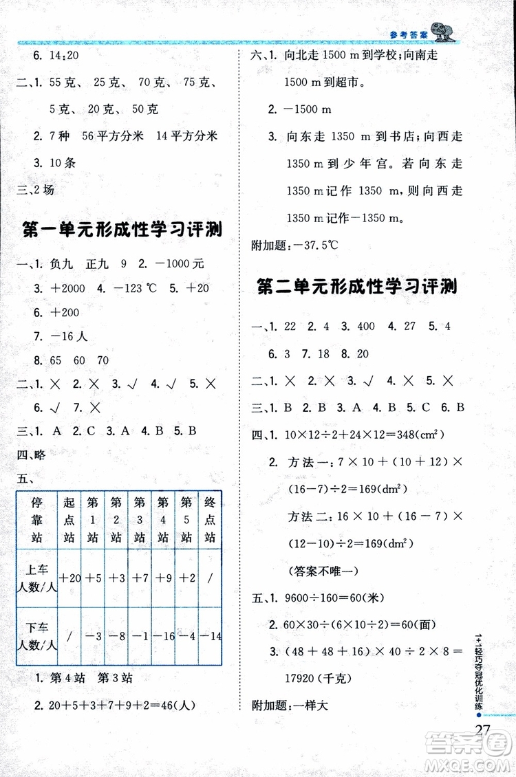 9787552201116江蘇版1+1輕巧奪冠優(yōu)化訓練新課標銀版2018版五年級數(shù)學上冊參考答案