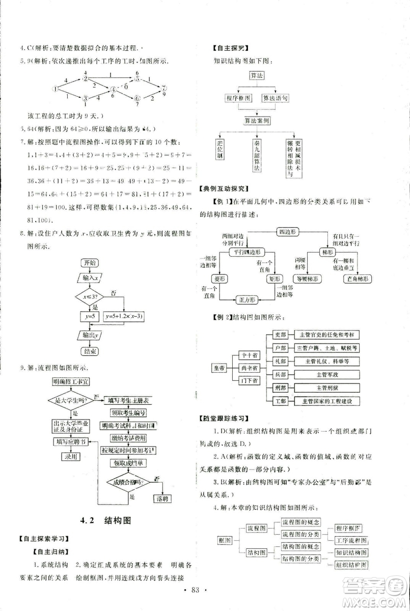 9787107301308能力培養(yǎng)與測試2018年數(shù)學(xué)選修1-2人教A版答案