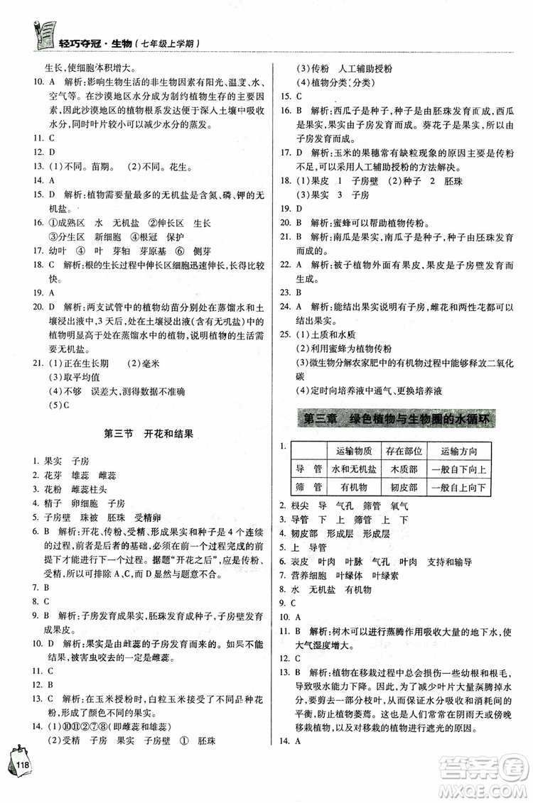 金博士2018年輕巧奪冠七年級生物上冊青島專用參考答案