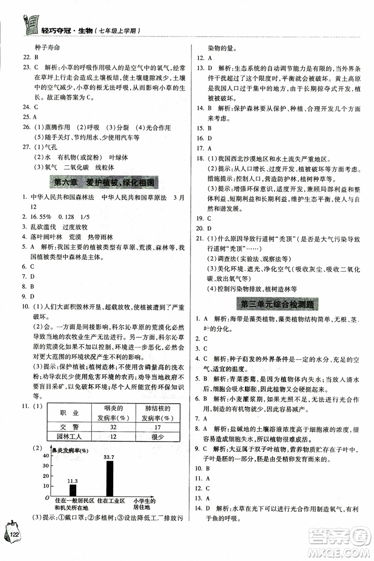 金博士2018年輕巧奪冠七年級生物上冊青島專用參考答案