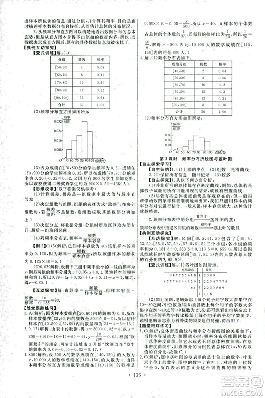 2018新版天舟文化能力培養(yǎng)與測試人教A版數(shù)學(xué)必修3參考答案