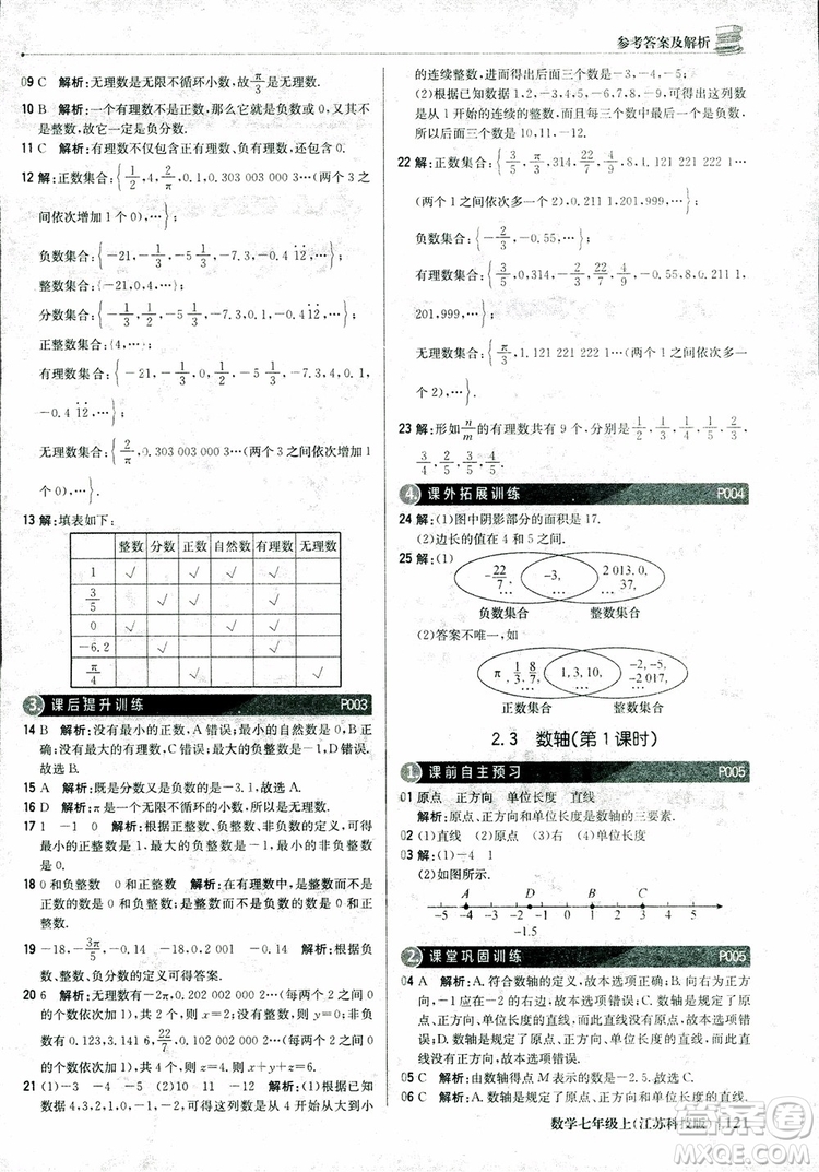 1+1輕巧奪冠優(yōu)化訓練七年級上數(shù)學同步練習冊2018江蘇科技版參考答案