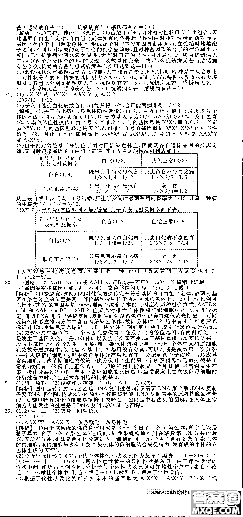 9787806205099全品學練考高中生物必修2人教版RJ2018參考答案