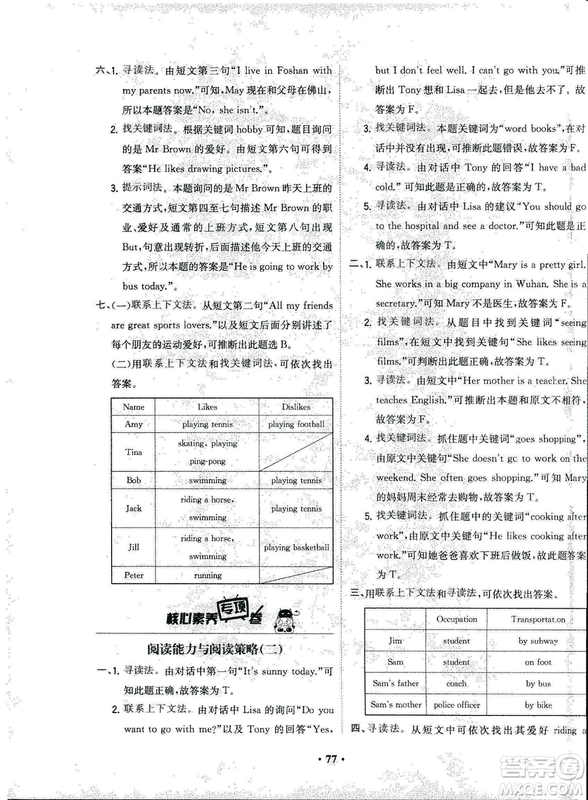 現(xiàn)代教育出版社2018年課時B練核心素養(yǎng)卷英語六年級上參考答案