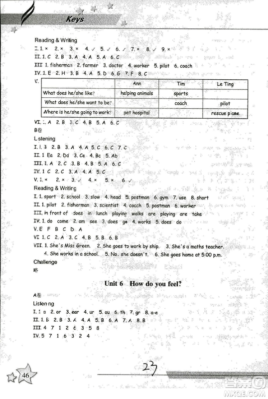 9787553659985新課標同步雙測2018年人教版六年級上冊英語答案