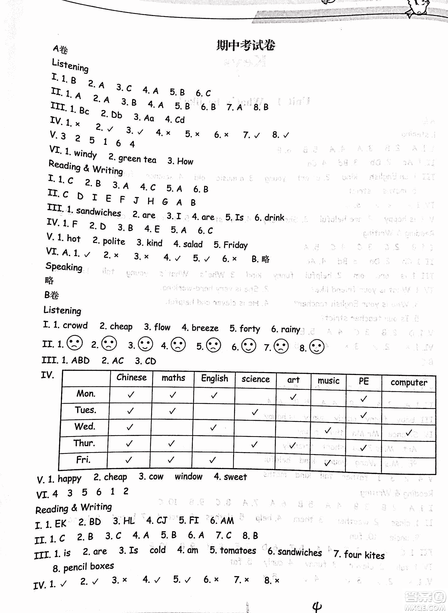 2018年單元新課標(biāo)同步雙測五年級上冊參考答案