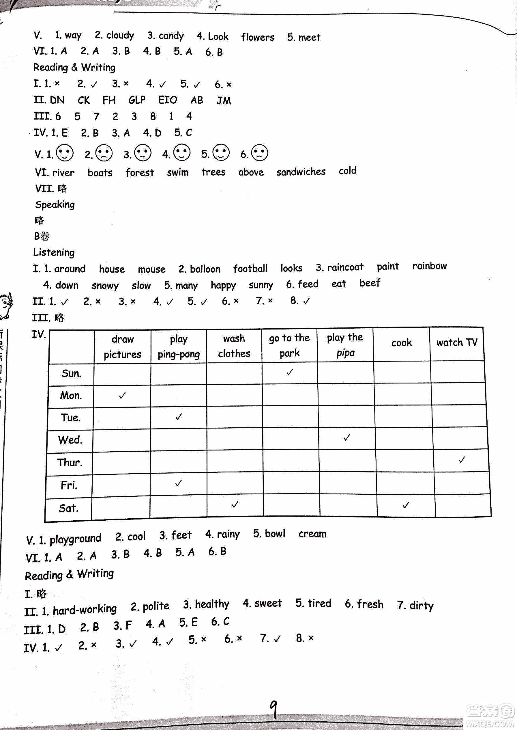 2018年單元新課標(biāo)同步雙測五年級上冊參考答案