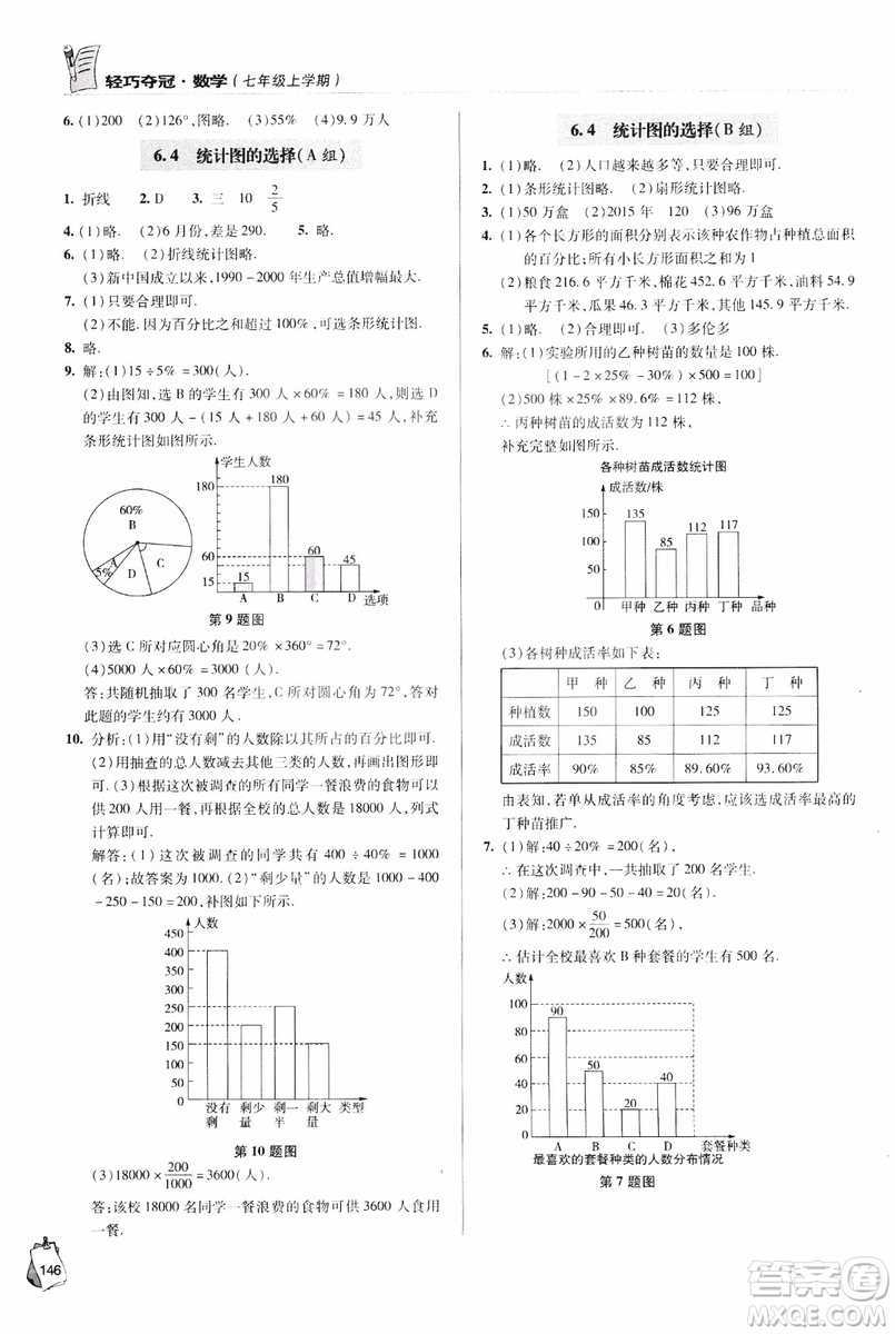 2018年輕巧奪冠數(shù)學(xué)七年級(jí)上六三制青島專(zhuān)用參考答案