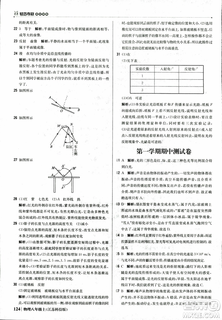 江蘇科技版2018年1+1輕巧奪冠優(yōu)化訓(xùn)練8年級(jí)上冊物理9787552237269參考答案