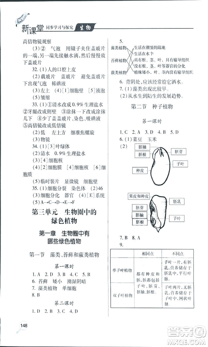 9787543656475新課堂同步學(xué)習(xí)與探究2018生物七年級上答案