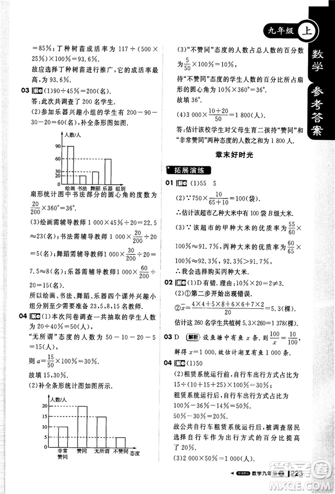 2018秋輕巧奪冠課堂直播九年級(jí)數(shù)學(xué)上冊(cè)湘教版XJ版參考答案