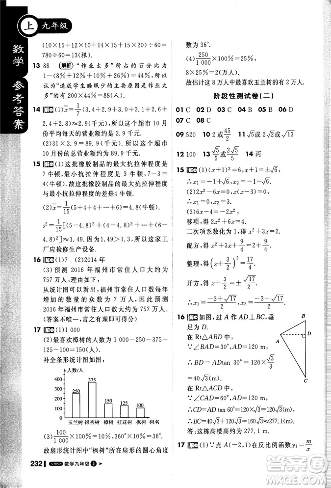 2018秋輕巧奪冠課堂直播九年級(jí)數(shù)學(xué)上冊(cè)湘教版XJ版參考答案